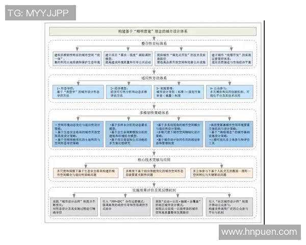 羽毛球战术解析：杭州羽毛球队的战术控制与团队协作体系探讨